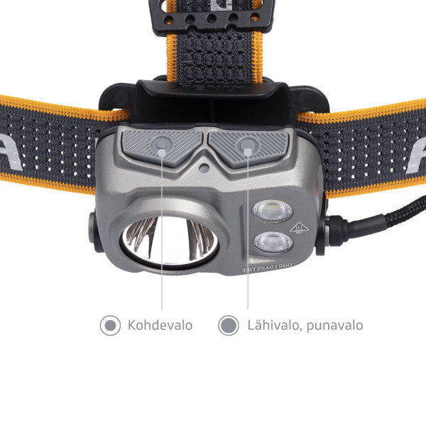 Pannlampa Fenix HP25R V2.0, 1600 lm