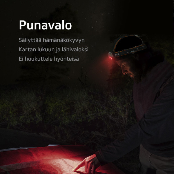 Pannlampa Fenix HP16R, 1250 lm