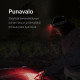 Pannlampa Fenix HP16R, 1250 lm