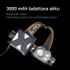 Pannlampa Fenix HP16R, 1250 lm