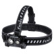 HM65R SUPERRAPTOR 2 Headlamp BLACK, 1500 lm