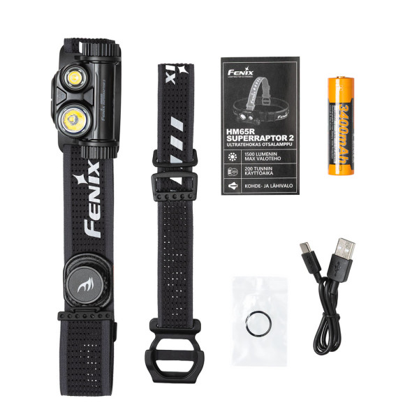 HM65R SUPERRAPTOR 2 Headlamp BLACK, 1500 lm