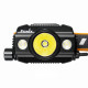Pannlampa Fenix HP30R V2.0, 3000 lm