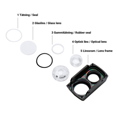 PC-lins för pannlampa Gen 2, HM71R