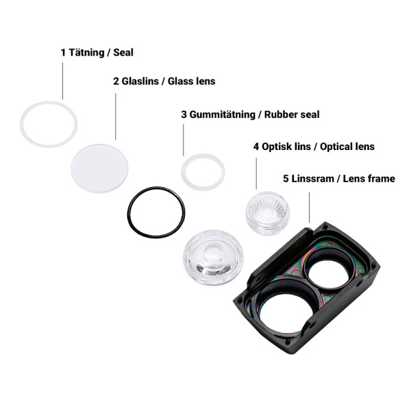 PC-lins för pannlampa Gen 2, HM71R PC-lins för pannlampa Gen 2, HM71R