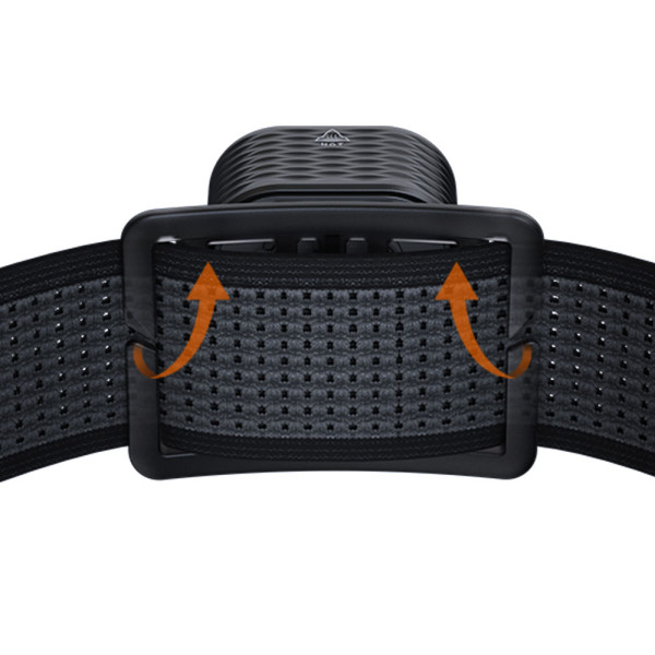Pannlampa Fenix HM55R, nebula, 1200 lm