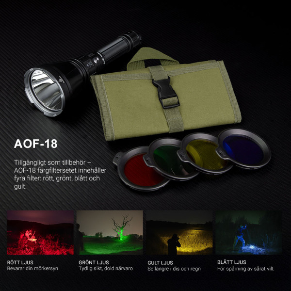 Jaktlampa / eftersökslampa Fenix HT18R V2.0, 3700 lm