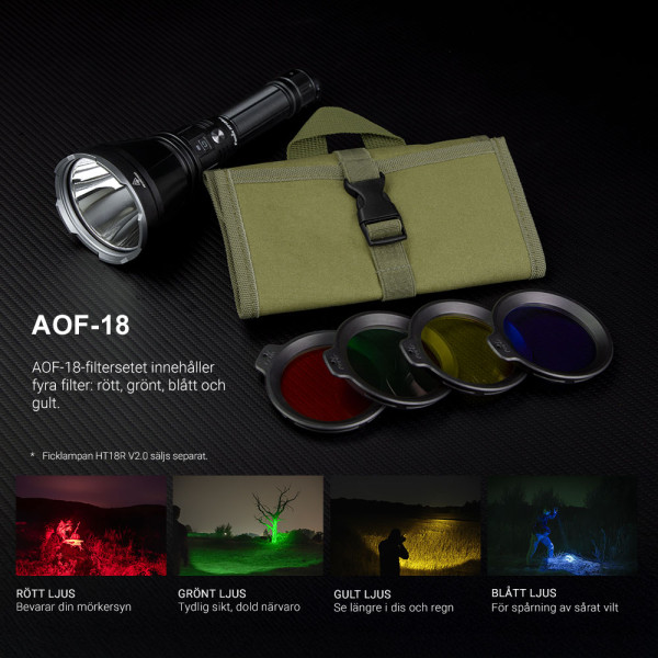 Färgfilterset för HT18R-ficklampa (HT18 / HT18R / HT18R V2.0)