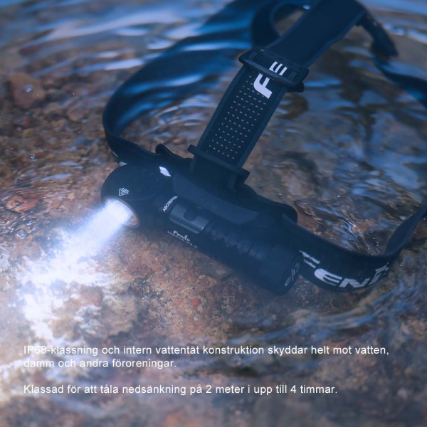 Pannlampa Fenix HM61R V3.0, 1800 lm