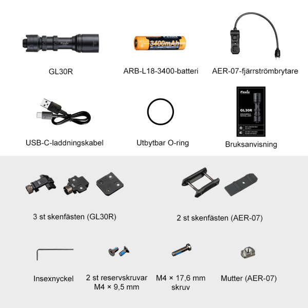 Fenix GL30R weapon light, 800 lm