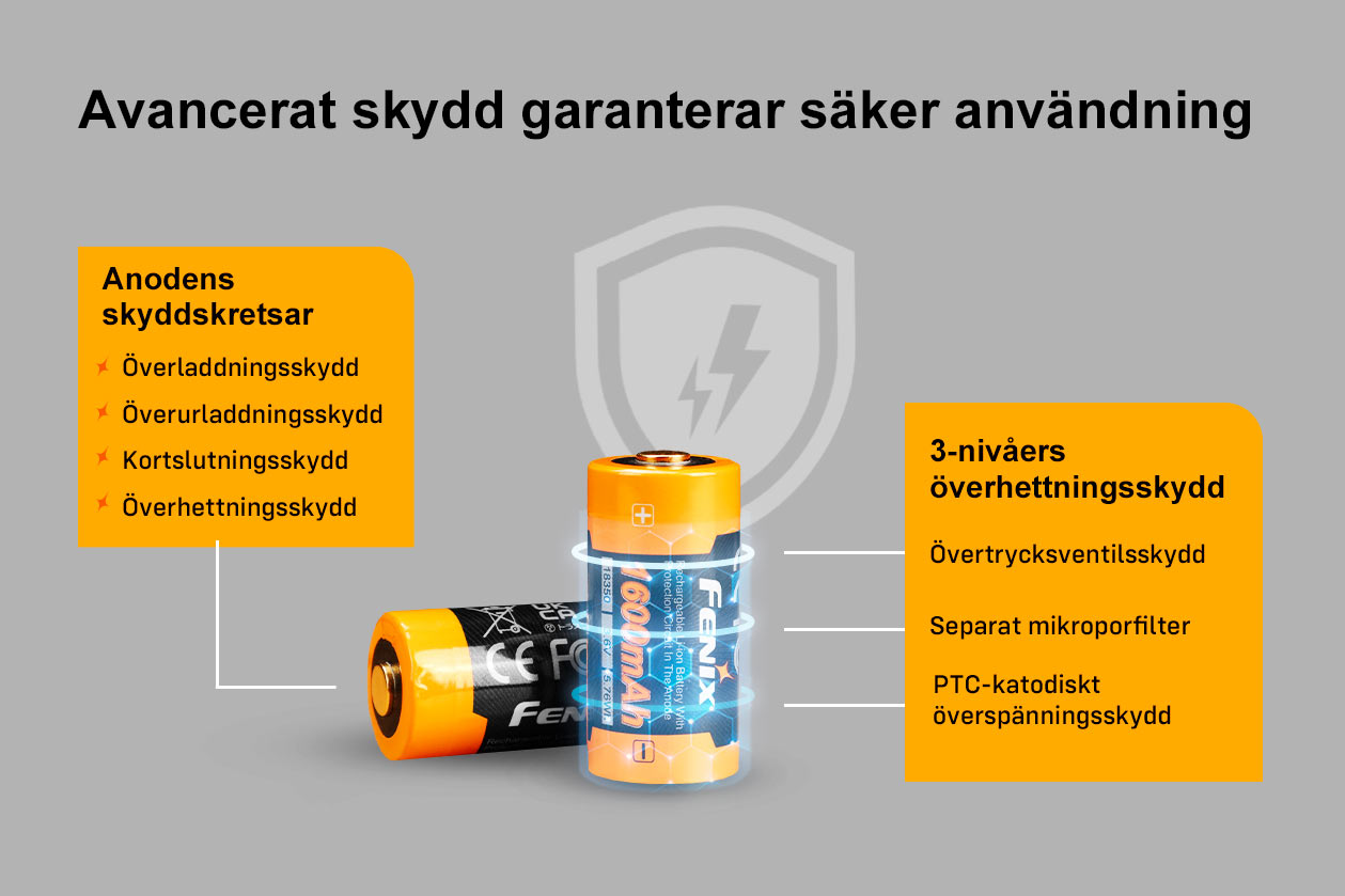 18350 Li-ion-batteri 1600 mAh säker och effektiv strömkälla
