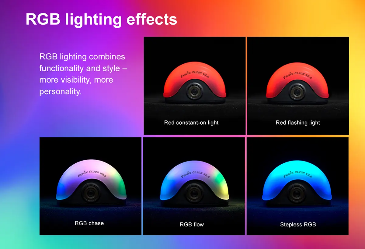 Fenix CL20R V2.0 – The most pleasant camping lantern on the market Fenix CL20R V2.0 – The most pleasant camping lantern on the market