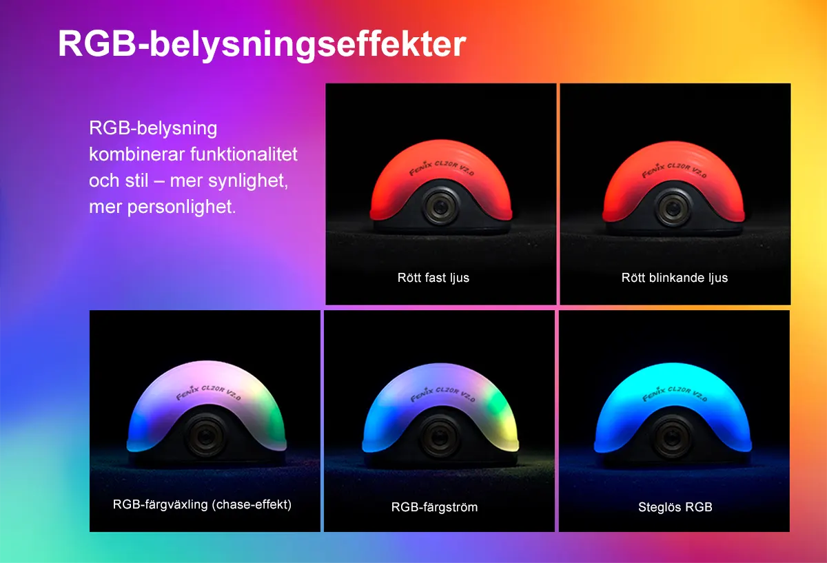 Fenix CL20R V2.0 – Marknadens mest behagliga campinglykta